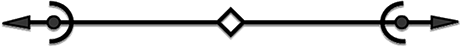 divider